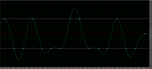 The 0dB Master Limiter | Film Mixing and Sound design