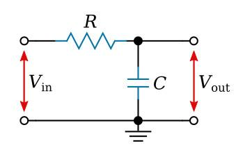 RC Low Pass Filter circuit diagram