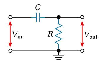RC High Pass Filter circuit diagram