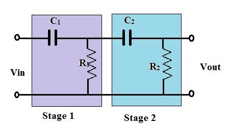 Second Order High Pass Filter circuit diagram