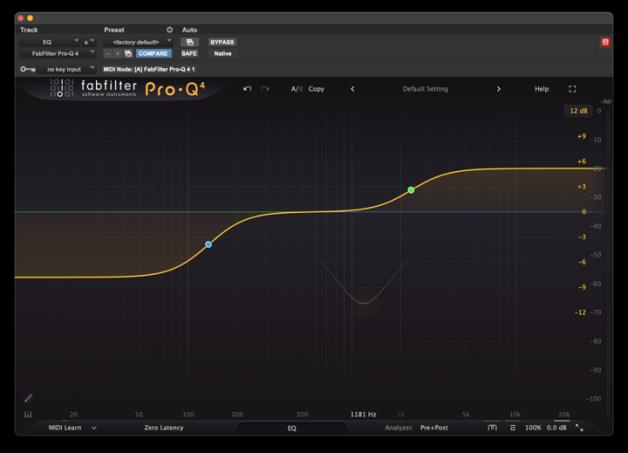 Shelf filter shown in FabFilter Pro-Q 4