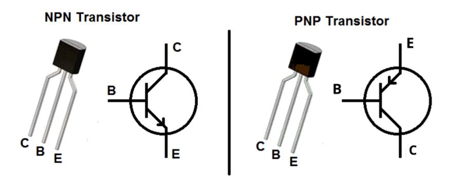 NPN and PNP transistor diagrams