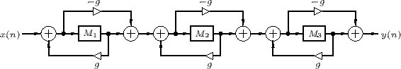 Schroeder allpass cascade - three sections in series